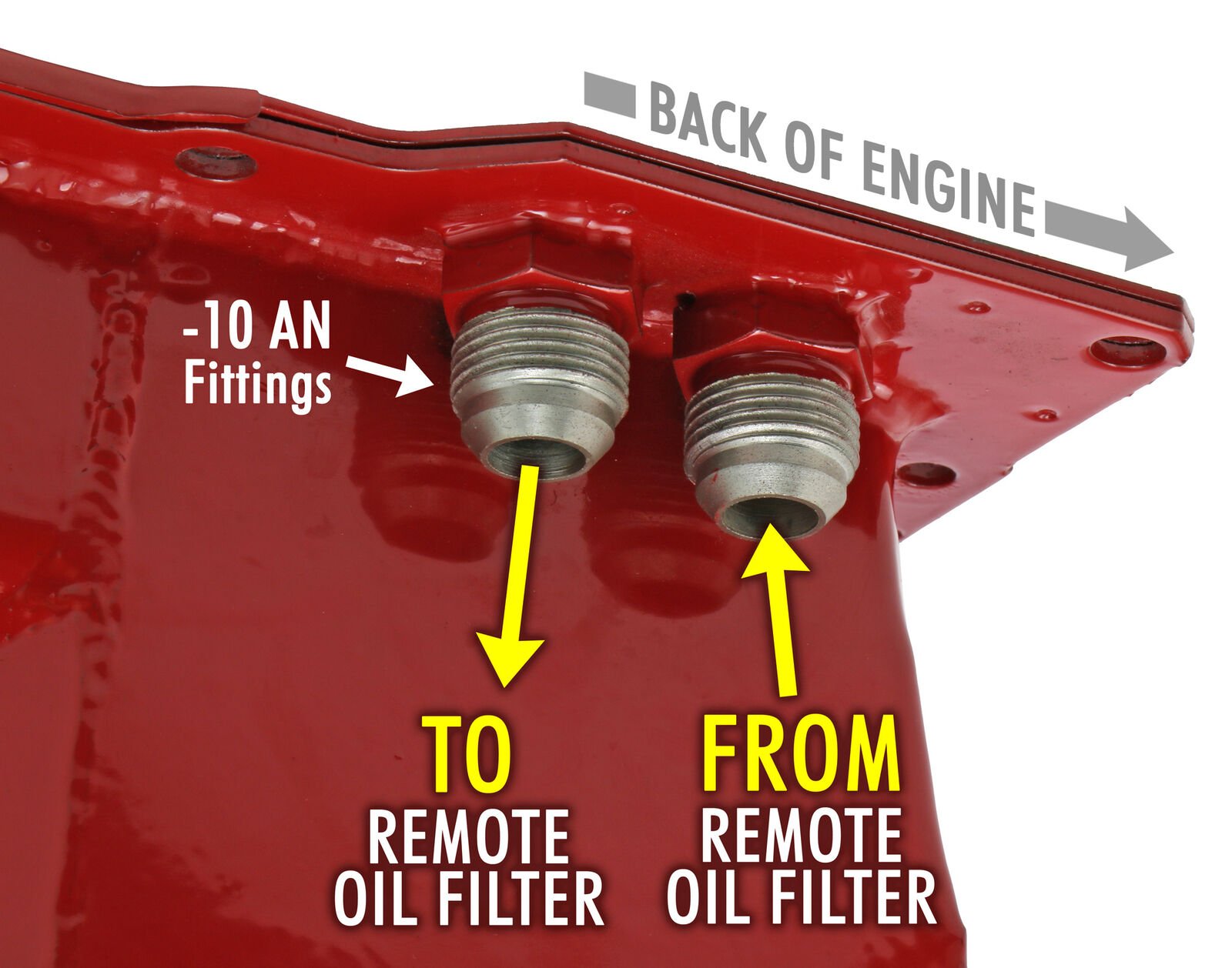 Trans-Dapt for Engine SWAP-IN-A-BOX KIT LS in 78-87 GM A & G-Body Cars- HTC